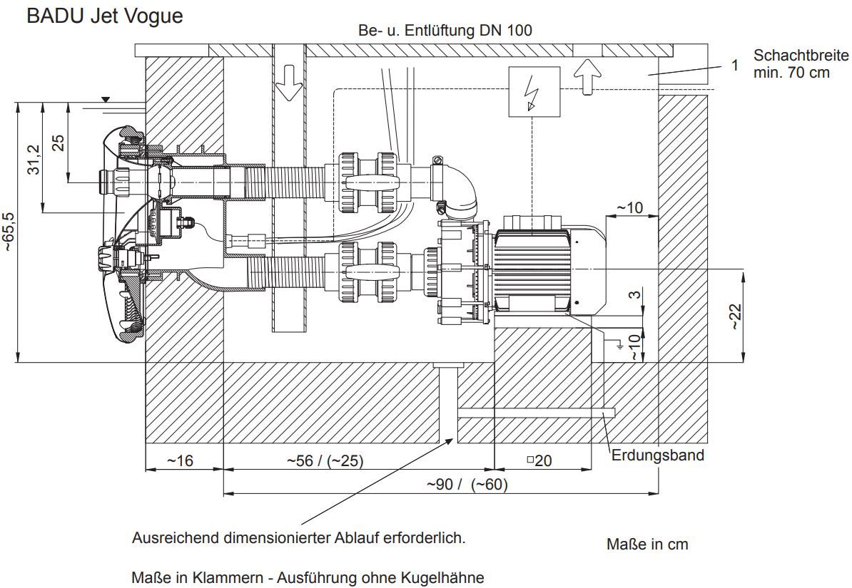 Gegenstromanlage - BADU Jet Vogue Deluxe