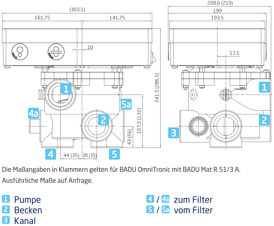 Rückspülautomatik BADU OmniTronic