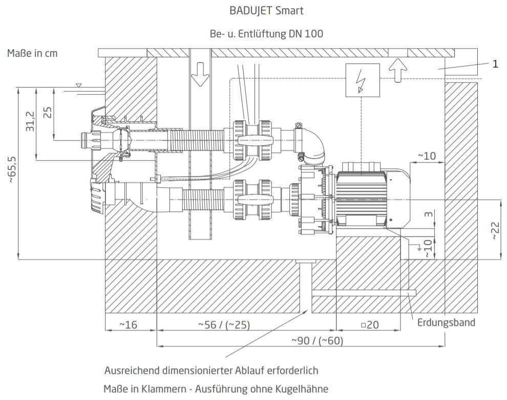 Badu Jet Smart - Gegenstromschwimmanlage