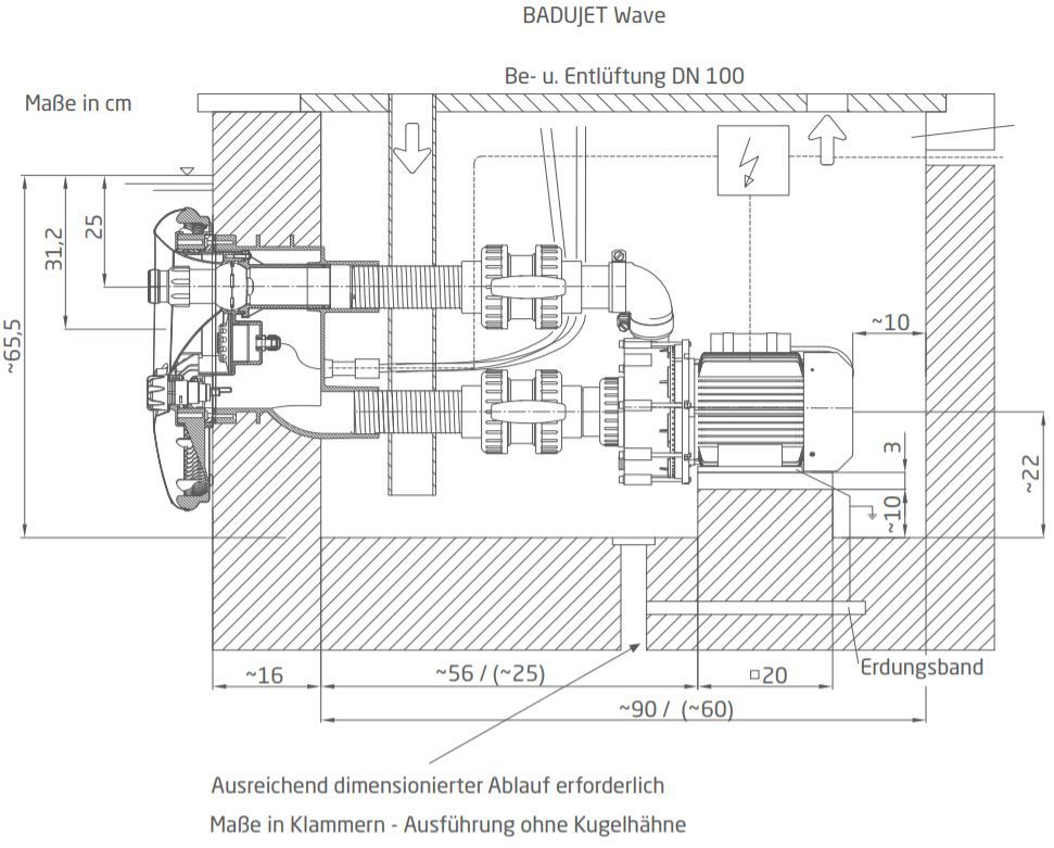 Badu Jet Wave - Gegenstromschwimmanlage